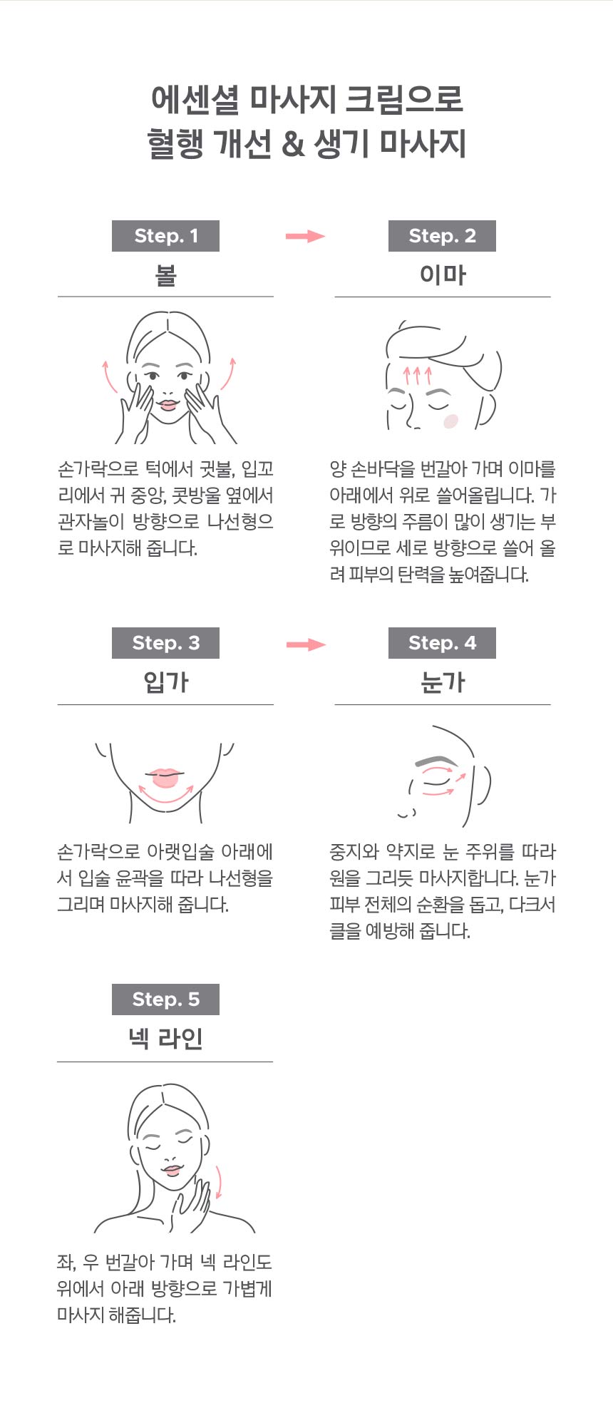 에센셜 마사지 크림으로 혈행 개선 & 생기 마사지